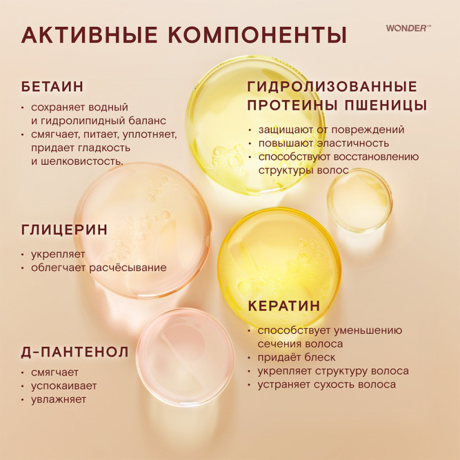 WONDER LAB экошампунь для всех типов волос, восстановление и блеск - 380 мл