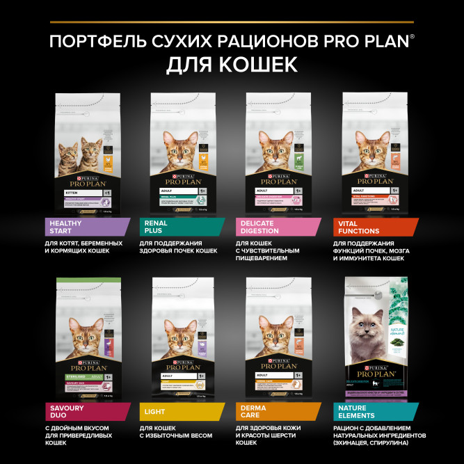 Pro Plan Adult Delicate Digestion сухой корм  для взрослых кошек с чувствительным пищеварением, с индейкой - 10 кг