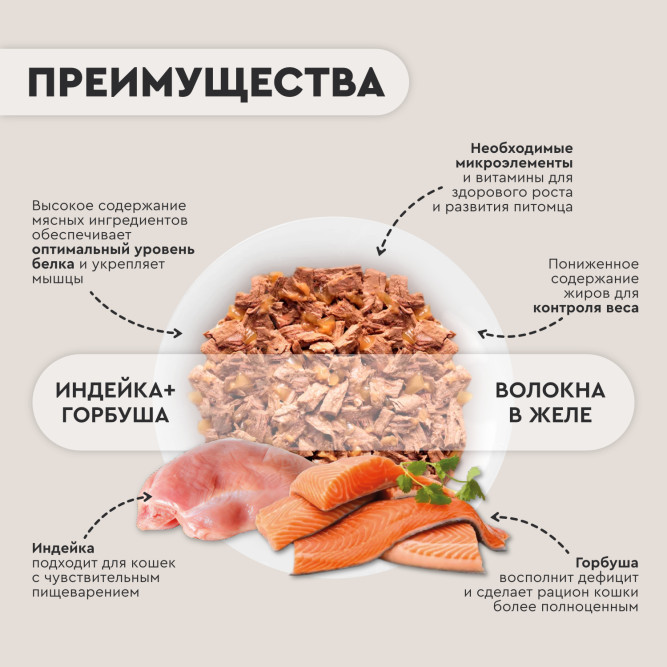 Chester влажный дополнительный корм для взрослых кошек, филе грудки индейки с горбушей в желе, в ламистерах - 100 г х 16 шт