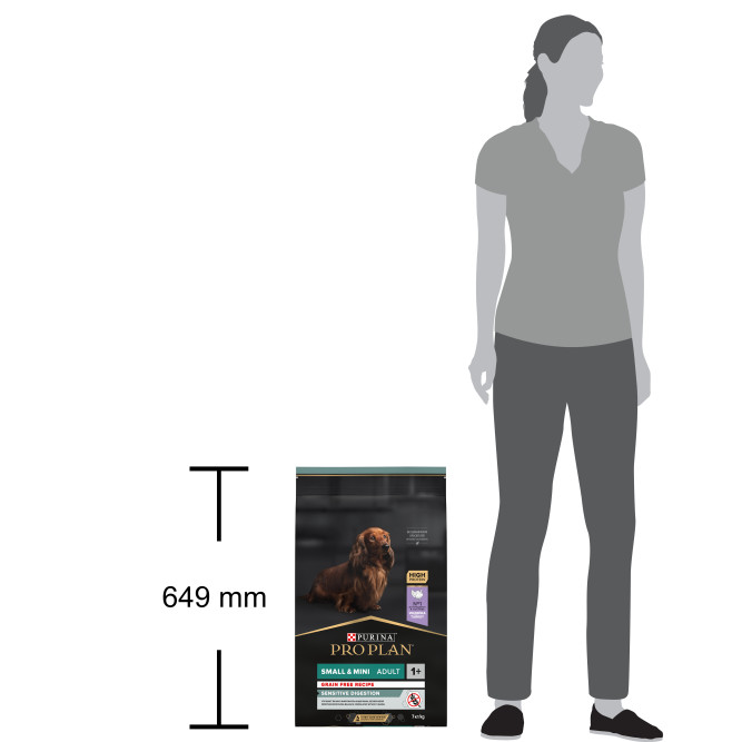 Purina Pro Plan Optidigest Grain Free сухой беззерновой корм для взрослых собак мелких пород с чувствительным пищеварением с индейкой - 7 кг