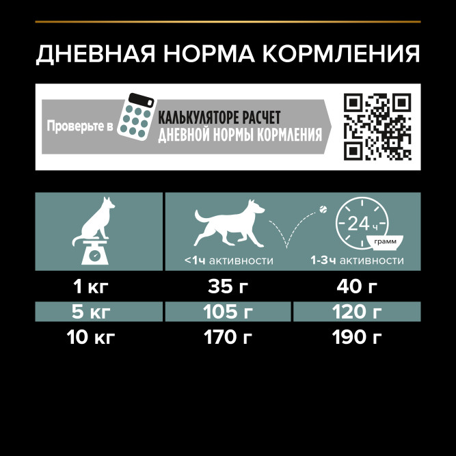 Purina Pro Plan Optidigest Grain Free сухой беззерновой корм для взрослых собак мелких пород с чувствительным пищеварением с индейкой - 7 кг