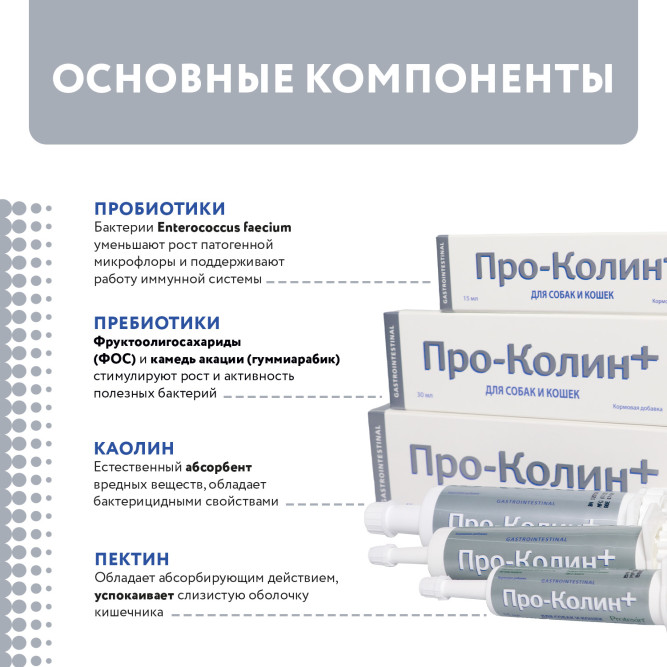 Protexin Проколин для лечения диареи и пищевых расстройств у собак и кошек 15 мл