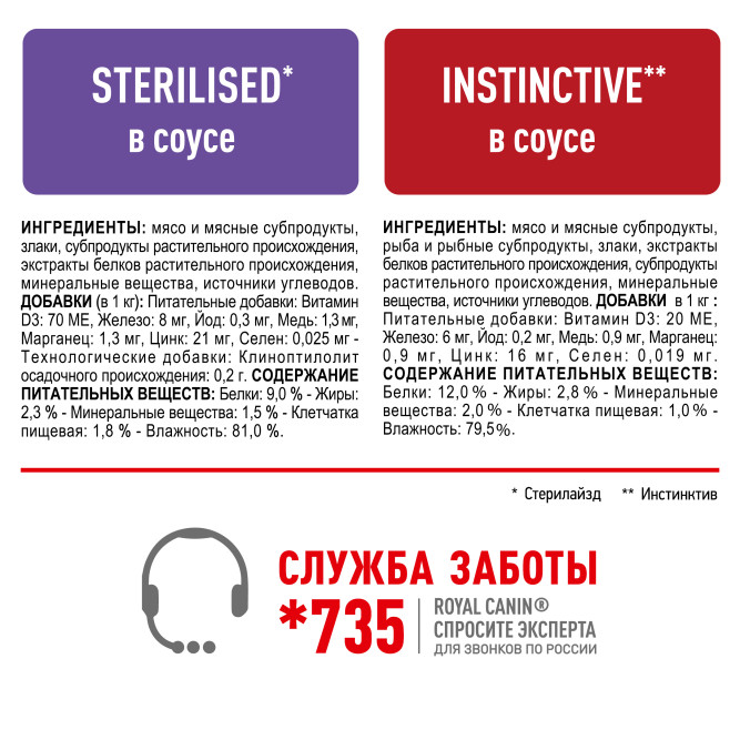Royal Canin Instinctive; Sterilised набор паучей для взрослых стерилизованных кошек - 85 г х 20 шт