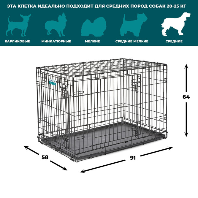 MidWest клетка iCrate 91х58х64h см 2 двери черная