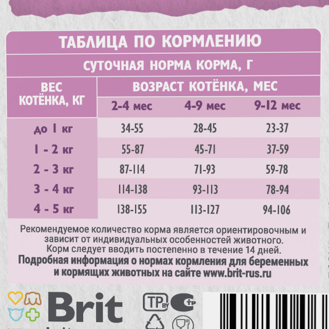 Брит Кеа Cat Kitten Healthy Growth сухой корм для котят "Здоровый рост и развитие" с индейкой - 7 кг