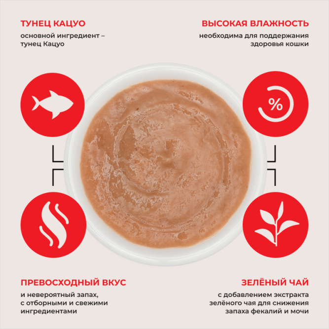 Inaba Ciao Churu лакомство-пюре для взрослых кошек с тунцом Кацуо - 14 г х 4 шт