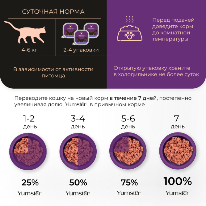 Yumster влажный корм для взрослых кошек с чувствительным пищеварением, паштет с индейкой и печенью, в ламистерах - 100 г х 14 шт