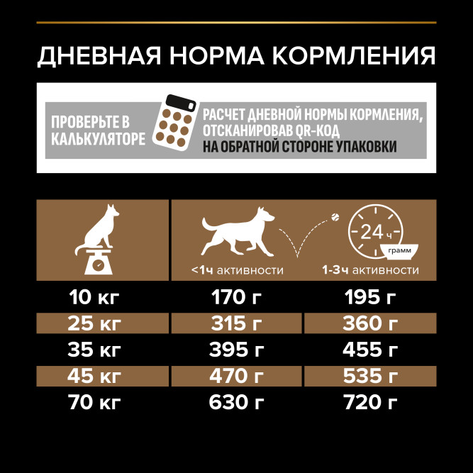 Purina Pro Plan Duo Delice сухой корм для взрослых собак средних и крупных пород, с высоким содержанием лосося - 10 кг