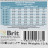 Brit Care Dog Puppy&amp;Junior L Healthy Growth сухой корм для щенков крупных пород, с индейкой и ягненком - 12 кг