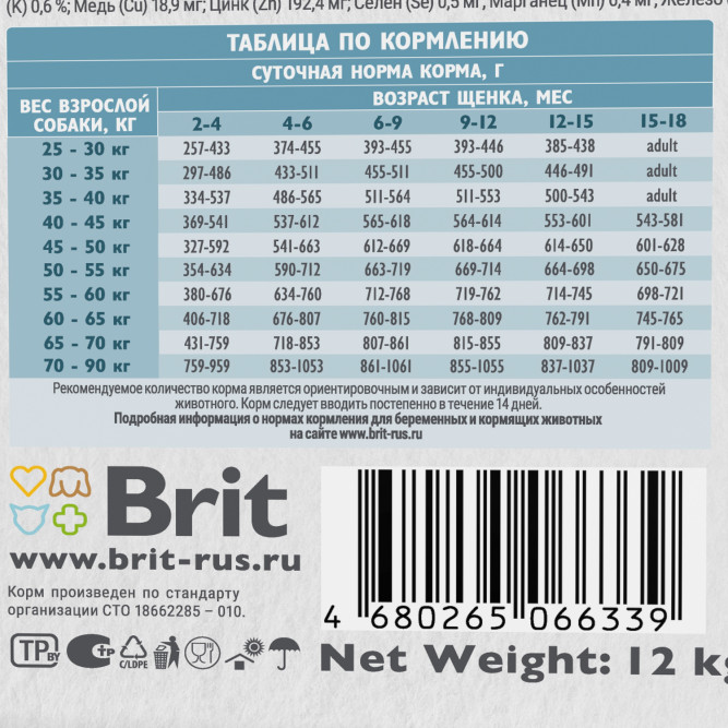 Brit Care Dog Puppy&amp;Junior L Healthy Growth сухой корм для щенков крупных пород, с индейкой и ягненком - 12 кг