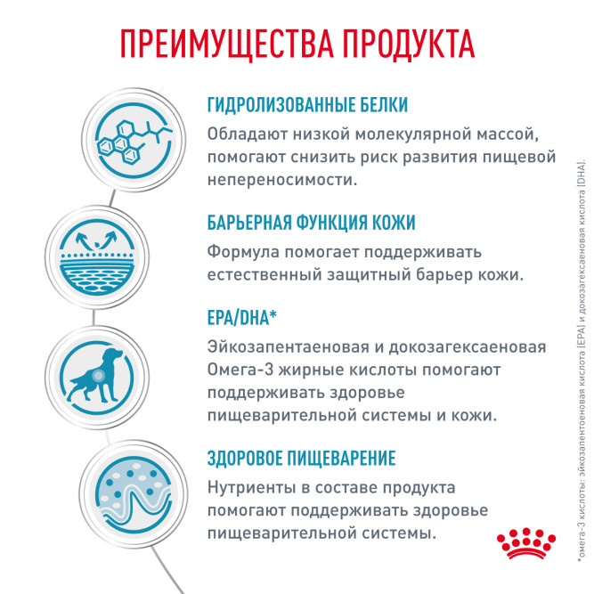 Royal Canin Hypoallergenic сухой диетический корм для взрослых собак всех пород при пищевой аллергии - 1,5 кг