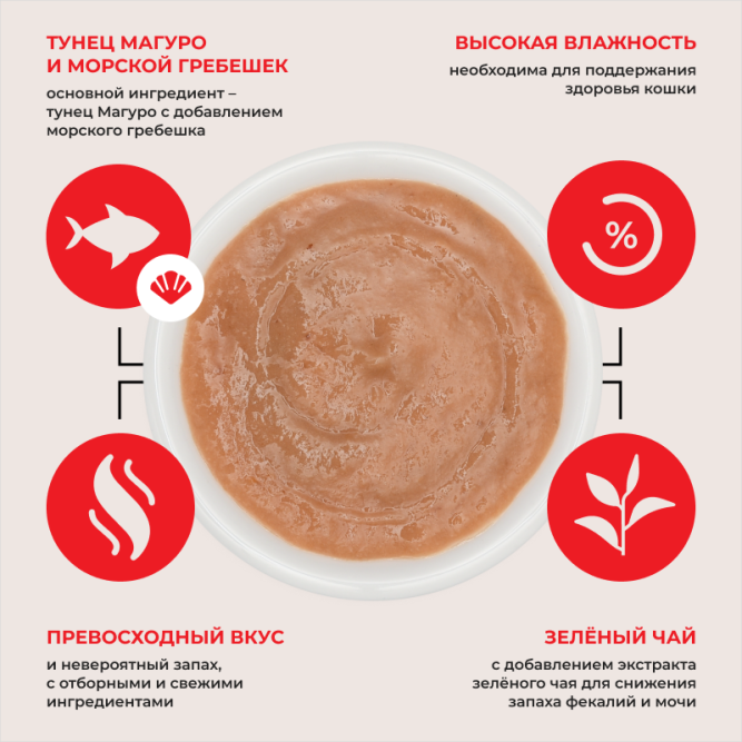 Inaba Ciao Churu лакомство-пюре для взрослых кошек с тунцом Магуро и морским гребешком - 14 г х 4 шт