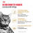 Royal Canin Bengal сухой корм для взрослых бенгальских кошек - 2 кг