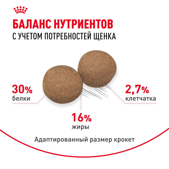 Royal Canin Maxi Puppy сухой корм для щенков крупных пород - 3 кг