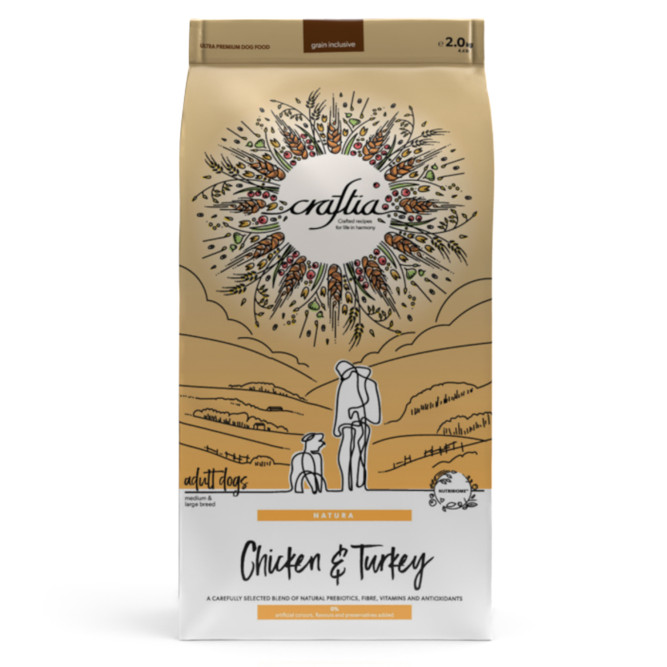 Craftia Natura сухой корм для взрослых собак средних и крупных пород с курицей и индейкой - 2 кг