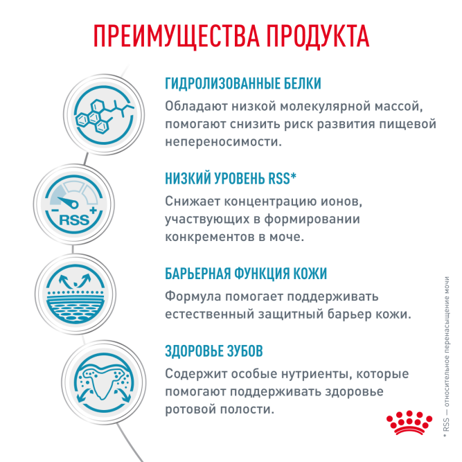Royal Canin Hypoallergenic HSD 24 Small Dog для взрослых собак при пищевой аллергии 1 кг