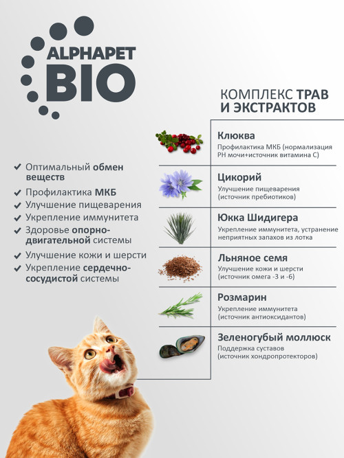 AlphaPet Superpremium сухой полнорационный корм для котят, беременных и кормящих кошек с цыпленком - 400 г