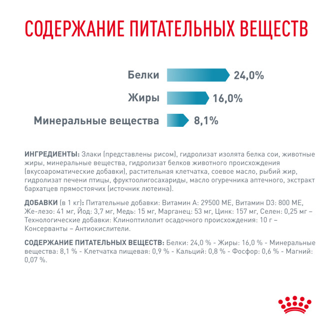 Royal Canin Hypoallergenic HSD 24 Small Dog сухой корм для взрослых собак при пищевой аллергии - 3,5 кг