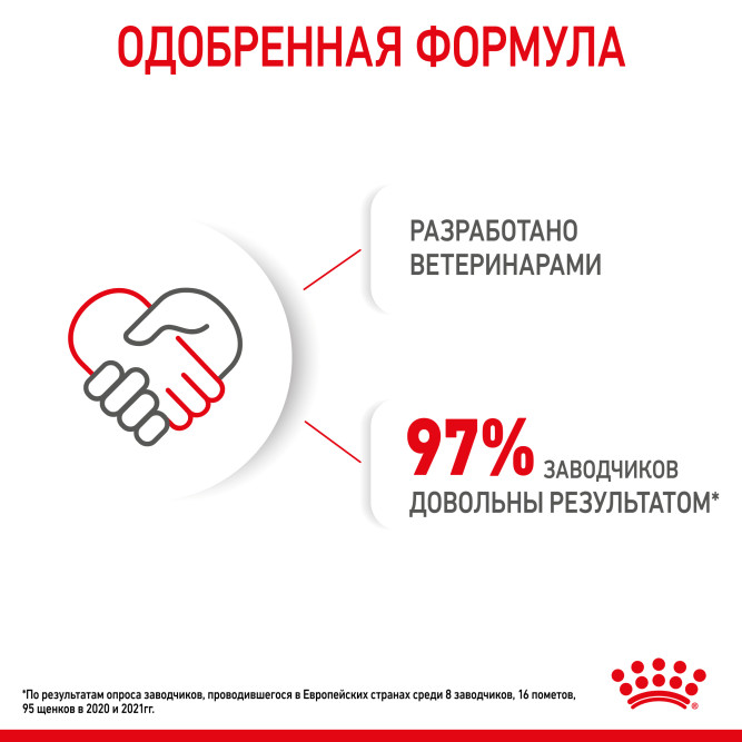 Royal Canin Mini Starter Mother &amp; Babydog сухой корм для щенков, беременных и лактирующих сук мелких пород - 8,5 кг