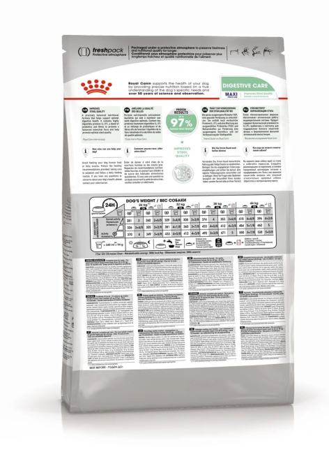 Royal Canin Maxi Digestive Care сухой корм для взрослых собак крупных размеров с чувствительной пищеварительной системой - 3 кг