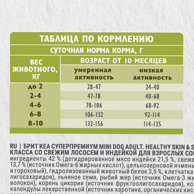 Брит Кеа Мини Dog Adult Healthy Skin&amp;Shiny Coat сухой корм для взрослых собак мини пород  для кожи и шерсти с лососем и индейкой - 400 г