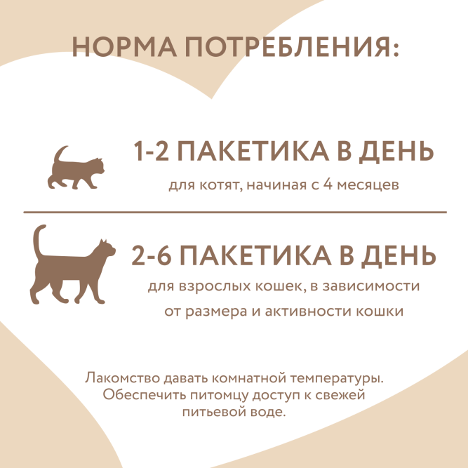 Крем-лакомство Мнямс для кошек с курицей - 60 г