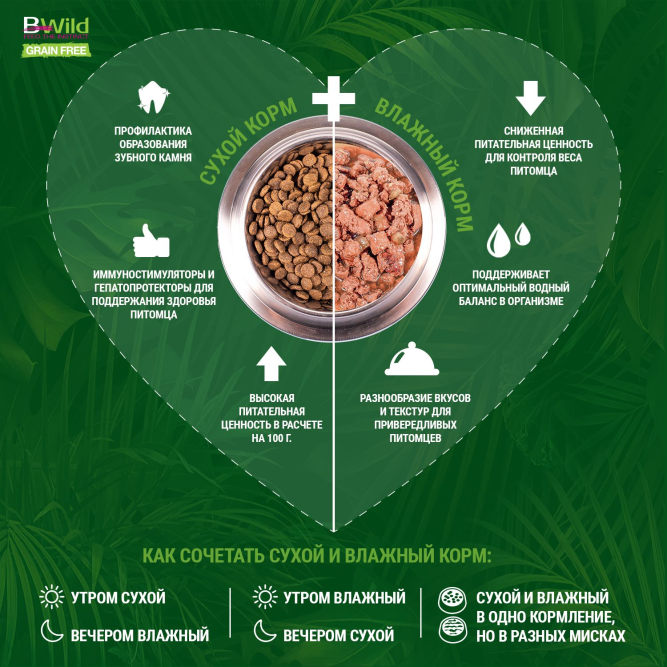 Monge PFB Cat BWild Grain Free сухой беззерновой корм для крупных кошек всех возрастов из мяса буйвола - 10 кг