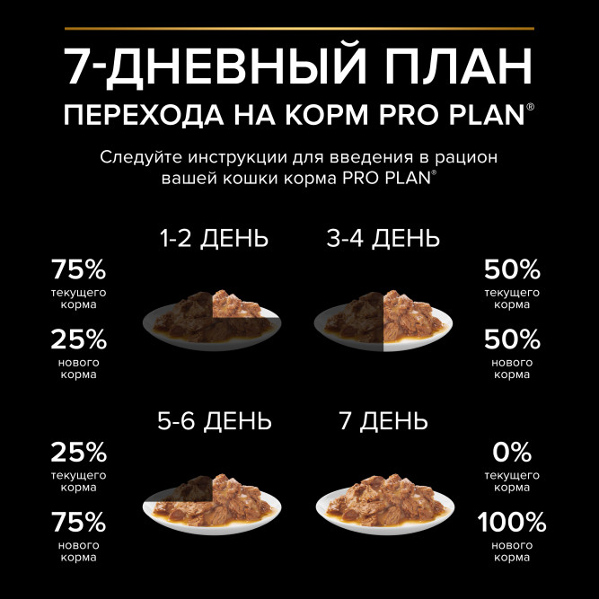 Pro Plan Adult Sterilised Maintenance влажный корм для взрослых стерилизованных кошек, с говядиной в соусе - 85 г x 26 шт