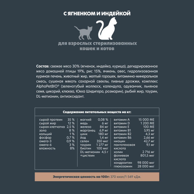 AlphaPet Superpremium сухой полнорационный корм для взрослых стерилизованных кошек и котов с ягненком и индейкой - 400 г