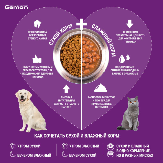 Gemon Dog Medium сухой корм для взрослых собак средних пород с тунцом и рисом 15 кг