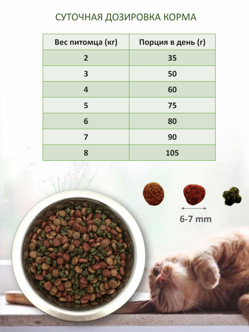 Econature Adult Cat Fish Formula Gourmet сухой корм для кошек с рыбой - 15 кг