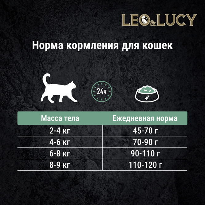 LEO&amp;LUCY cухой холистик корм для взрослых и пожилых стерилизованных кошек с индейкой и ягодами - 400 г