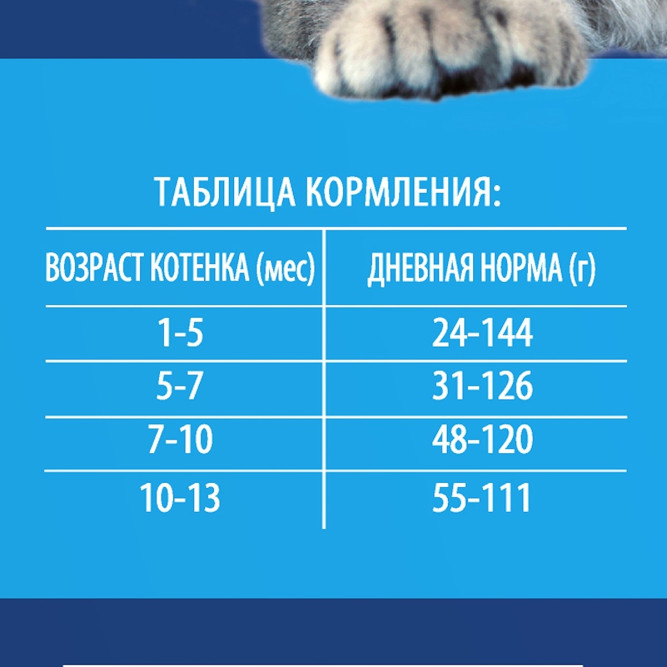 Брит Премиум Cat Kitten сухой корм для котят с курицей и лососем - 8 кг