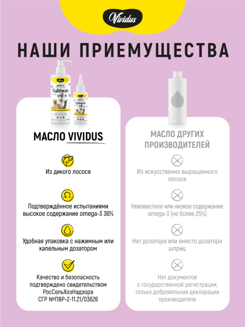 Vividus кормовая добавка для животных масло дикого лосося - 100 мл