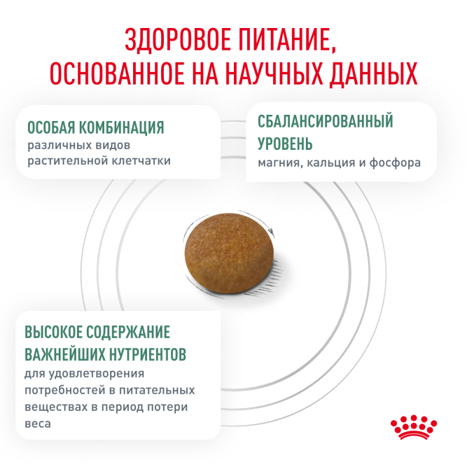Royal Canin Satiety Weight Management Small Dogs диетический сухой для взрослых собак мелких пород для снижения веса - 1,5 кг