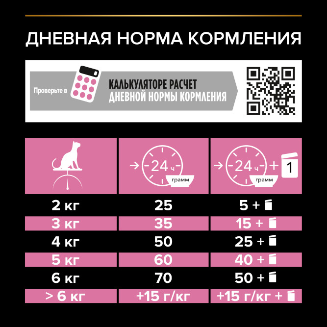 Purina Pro Plan Delicate Senior сухой корм для кошек старше 7 лет с чувствительным пищеварением с индейкой - 3 кг