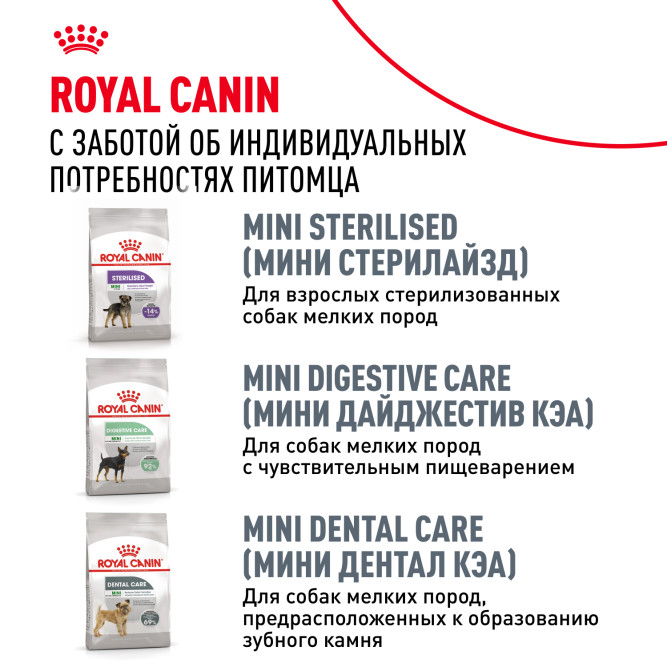 Royal Canin Pomeranian Adult сухой корм для собак породы померанский шпиц в возрасте от 8 месяцев - 1,5 кг