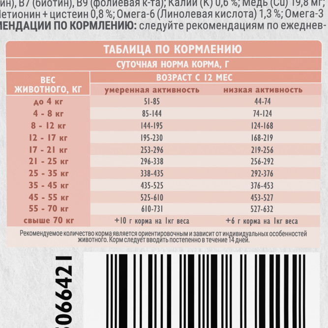 Брит Кеа Dog Adult Sensitive Metabolic сухой корм для взрослых собак, с морской рыбой и индейкой - 1,5 кг