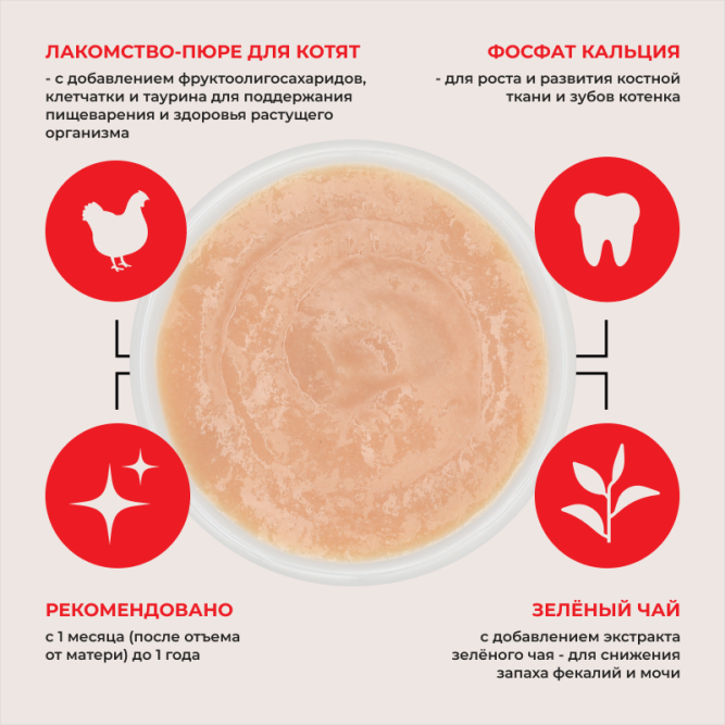 Inaba Ciao Churu лакомство-пюре для котят с куриным филе - 14 г х 4 шт