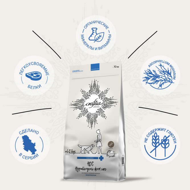 Craftia Galena Dog Hypoallergenic Derm Care сухой диетический корм для взрослых собак при пищевой аллергии и заболеваниях кожи - 10 кг