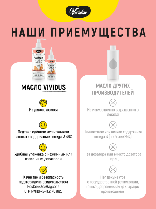 Vividus кормовая добавка для животных масло дикого лосося с астаксантином - 250 мл