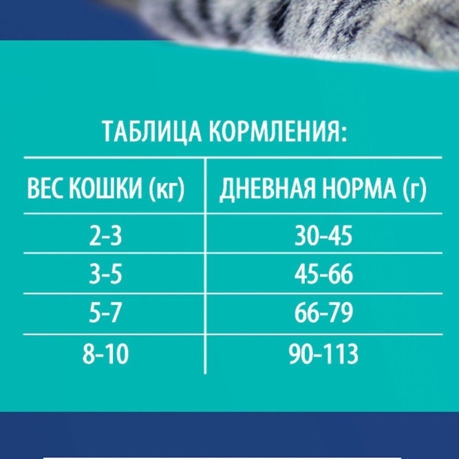 Брит Премиум Cat Sensitive сухой корм для взрослых кошек с чувствительным пищеварением с ягненком и индейкой - 8 кг