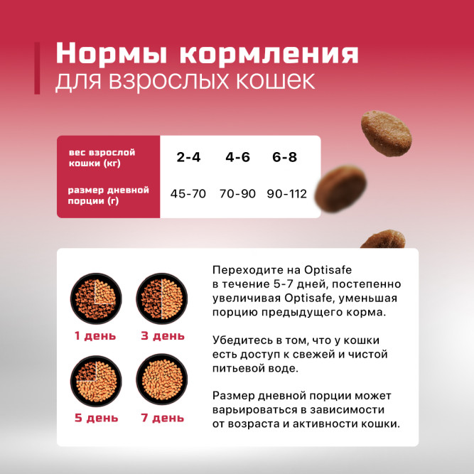 Optisafe сухой корм для взрослых кошек с мясным ассорти - 10 кг