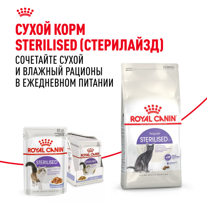 Royal Canin Sterilised влажный корм стерилизованных кошек кусочки в желе, в паучах - 85 г х 28 шт