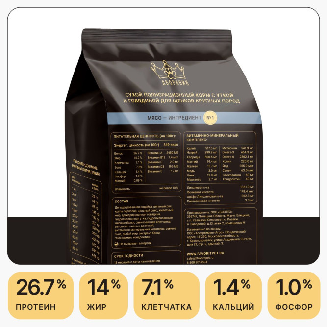 Дворянин Холистик сухой корм для щенков крупных пород с уткой и говядиной - 2,5 кг