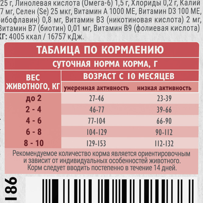 Брит Кеа Мини Adult Delicious Taste сухой корм для взрослых собак мелких пород, с индейкой и уткой - 1,5 кг