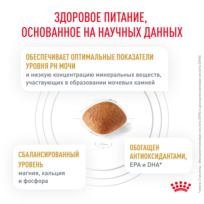 Royal Canin Urinary S/O сухой диетический корм для взрослых собак при МКБ - 2 кг
