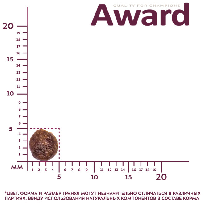 AWARD Healthy Growth сухой корм для котят от 1 месяца, беременных и кормящих кошек, с индейкой, курицей, рыбьим жиром и семенами льна - 10 кг