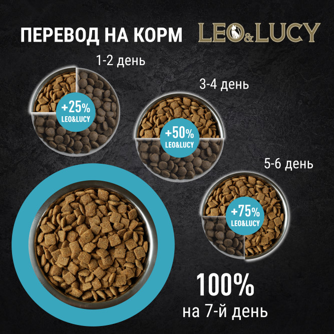 LEO&amp;LUCY сухой холистик корм для взрослых стерилизованных кошек с ягненком и уткой - 5 кг