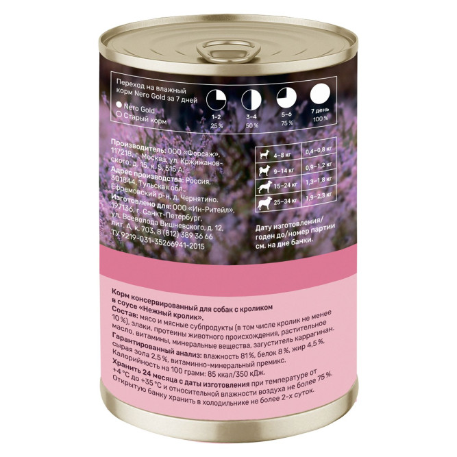 Nero Gold консервы для собак с кроликом - 415 г х 12 шт